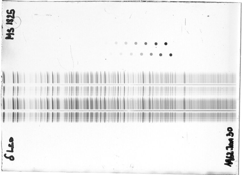 Scan STM1825
