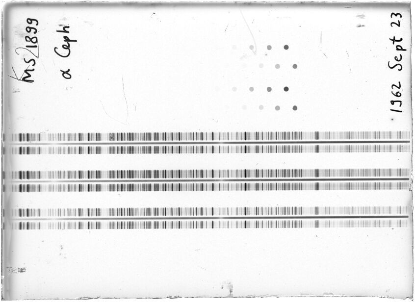 Scan STM1899