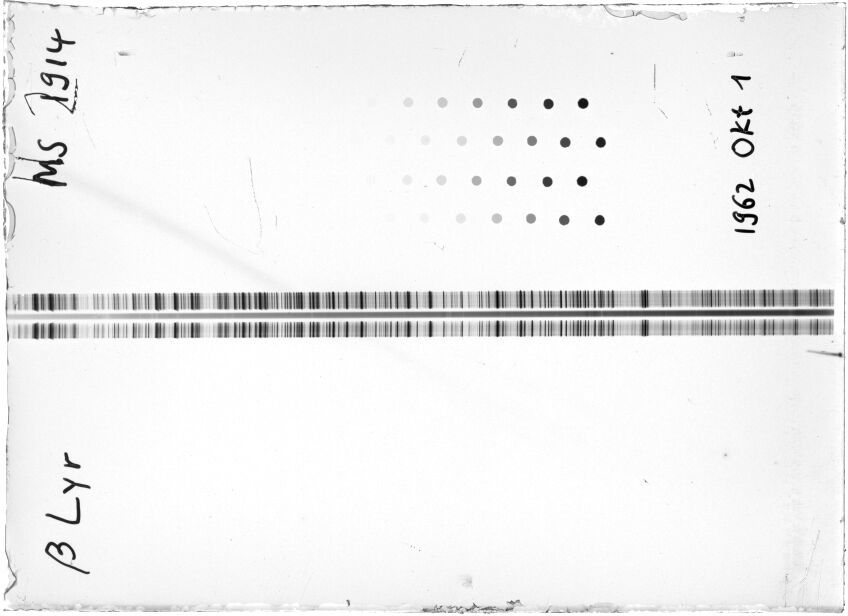 Scan STM1914