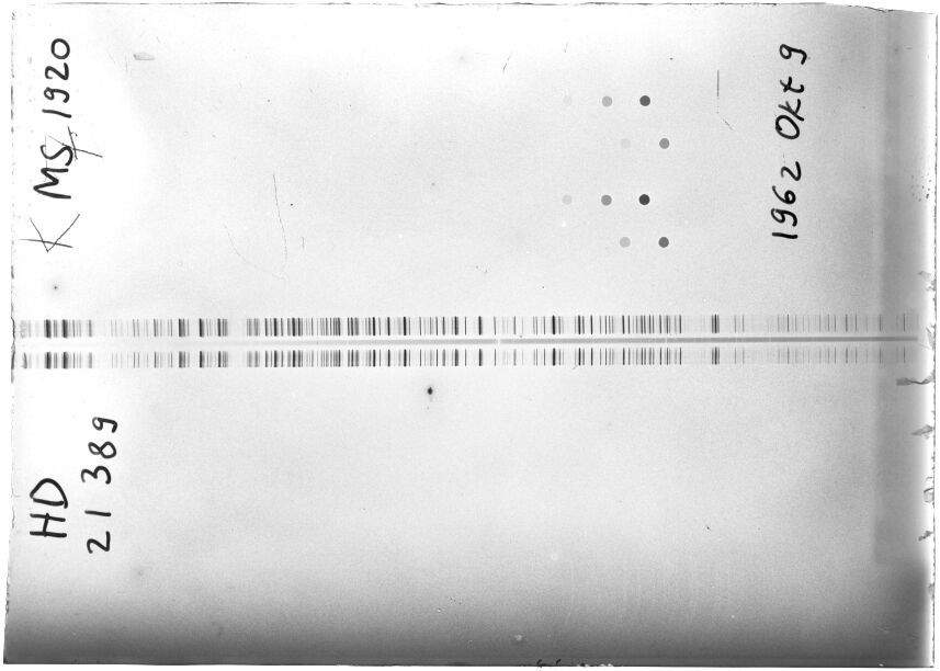 Scan STM1920