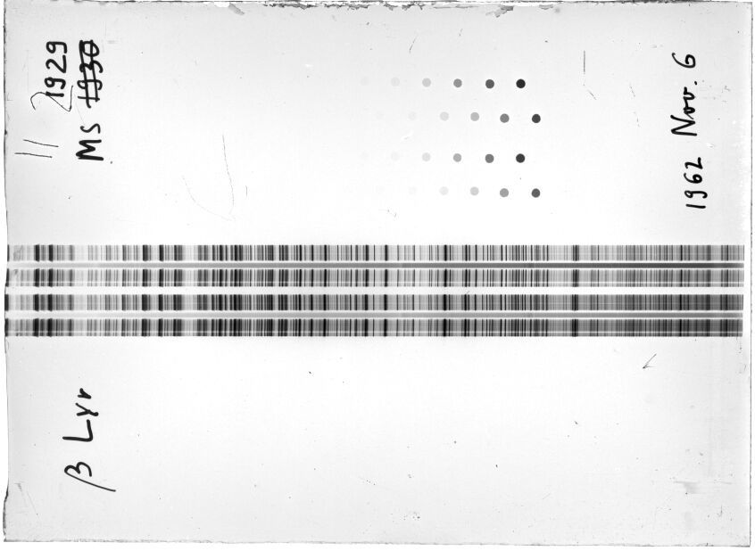 Scan STM1929