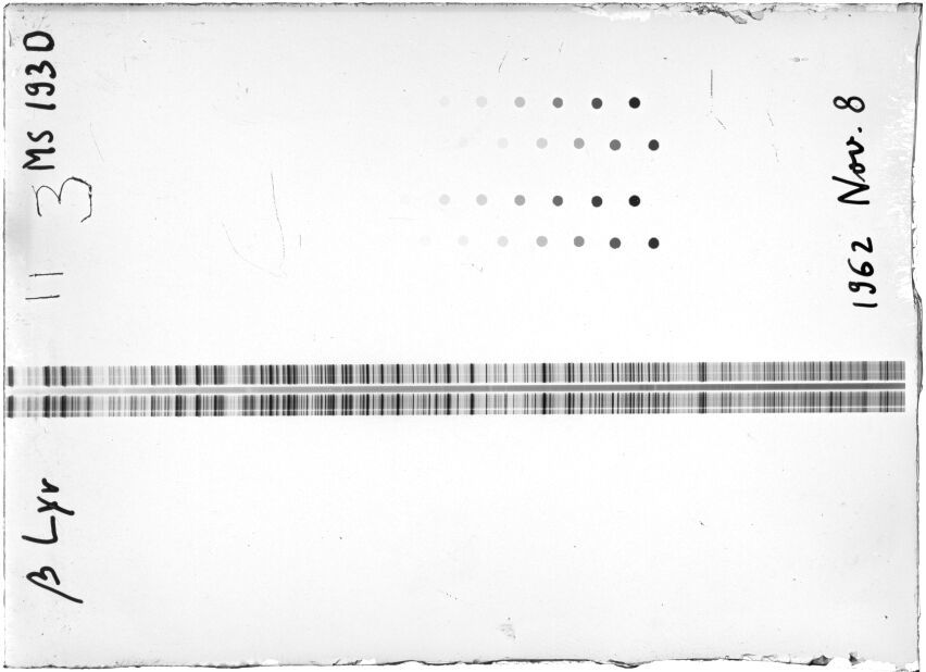 Scan STM1930