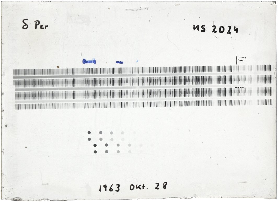 Scan STM2024
