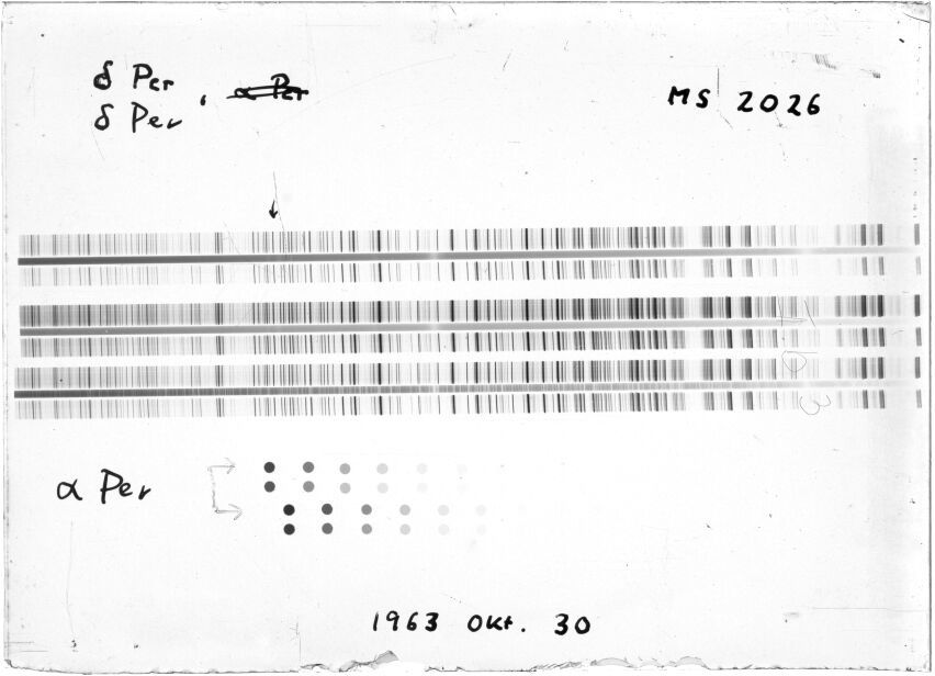 Scan STM2026