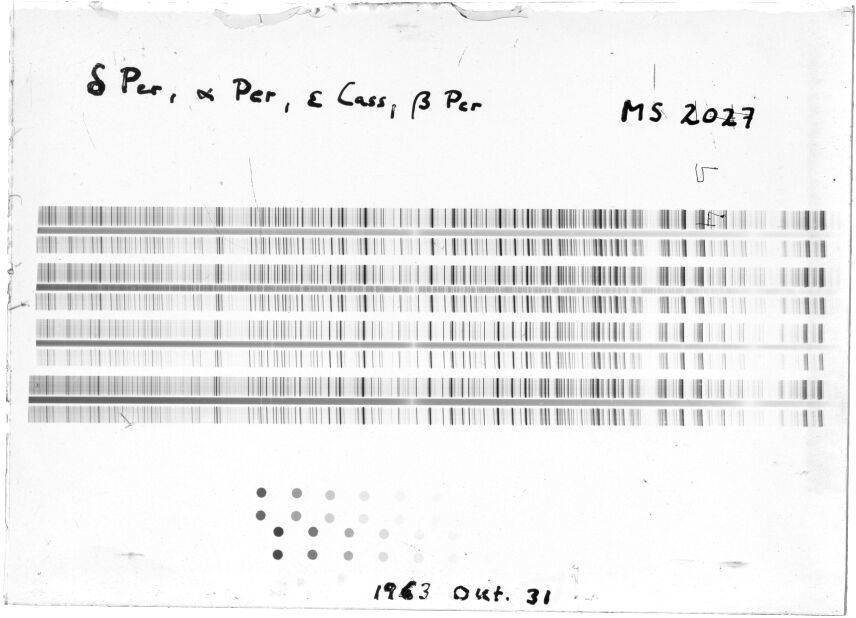 Scan STM2027