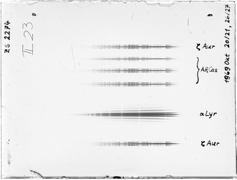 Scan STZ2274